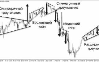 Как сделать треугольник в иллюстраторе