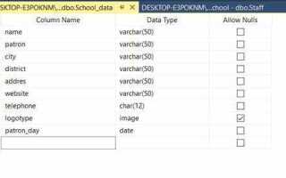 Как создать таблицу в ms sql server