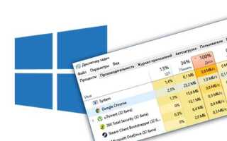 Почему диск загружен на 100 в windows 10