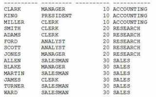 Как соединить две таблицы sql