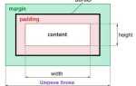 Как сделать отступ в css от края страницы