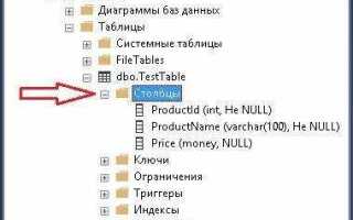 Как посмотреть таблицу sql