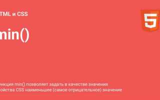 Что такое миксин css
