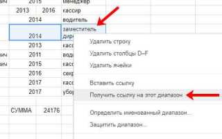 Как изменить формат ячейки в google таблице