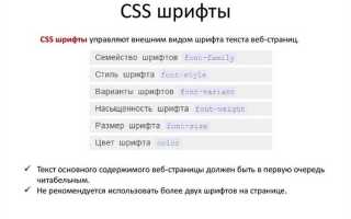 Как сменить шрифт css