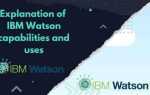 Что такое ibm watson