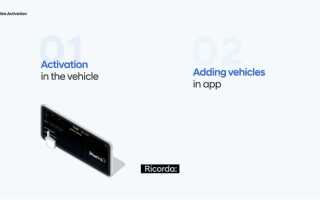 Что такое bluelink hyundai