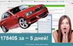 Как вложить деньги в акции ford