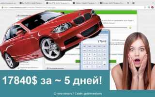 Как вложить деньги в акции ford