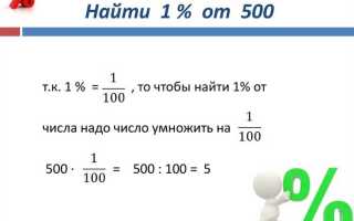 Как посчитать процент от числа в sql