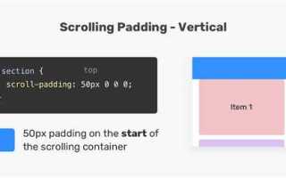 Как сделать скролл в css