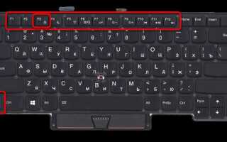 Как заблокировать клавиатуру на ноутбуке honor magicbook