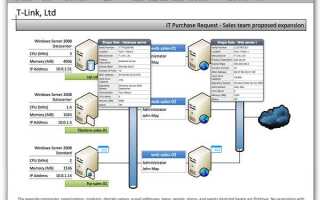 Как открывать visio mac os