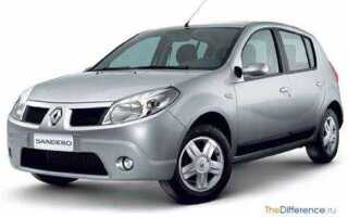 Чем отличается renault sandero от sandero stepway