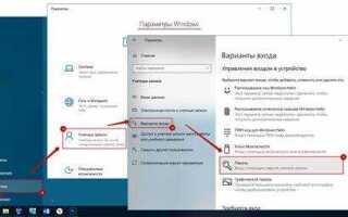 Что такое пароль windows
