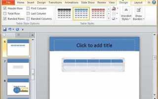 Как сделать красивую таблицу в powerpoint