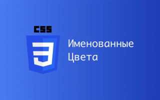Почему в css не появляется цвет