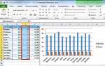 Как добавить ряд в диаграмму excel