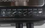 Сколько стоит гриль redmond steakmaster rgm m821