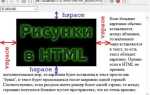 Как выровнять картинку по правому краю в css