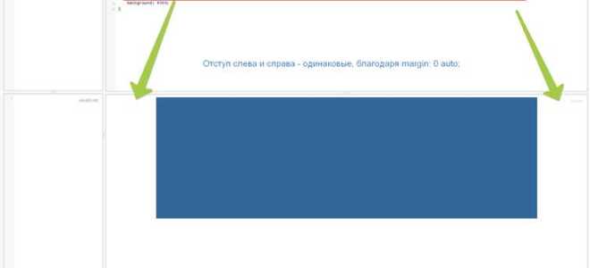 Как поставить блоки горизонтально css