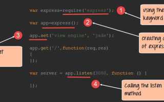 Как установить модуль node js