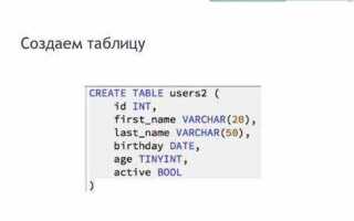 Как посчитать количество полей в sql