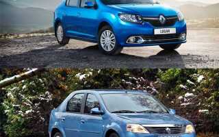 Сколько грамм фреона в renault logan 2