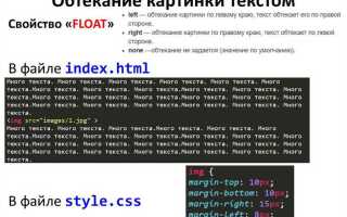 Какой атрибут css позволяет изменить регистр символов