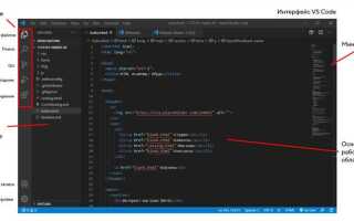 Как правильно настроить visual studio 2019 для css