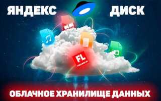Сколько стоит яндекс диск