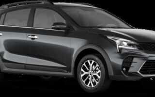 Где собирают kia rio x