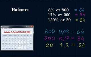 Как посчитать процент в sql