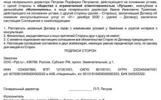 Как расторгнуть договор с яндекс маркет