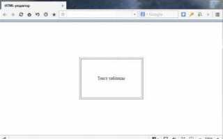 Как сделать изображение квадратным css