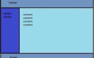 Как в css растянуть фон на весь экран
