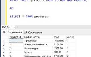 Как удалить дубли в sql