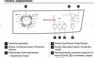 Как открыть машинку zanussi