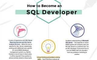 Как стать разработчиком sql
