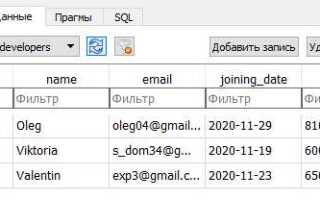 Как подставить переменную в sql запрос