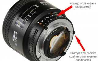 Как изменить диафрагму на sony