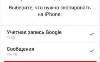 Как перенести контакты с google на iphone