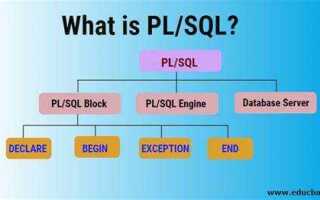 Что такое pl sql