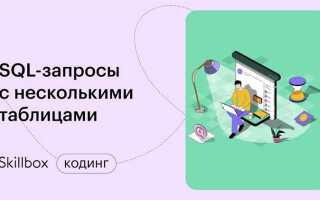 Как составлять запросы в sql