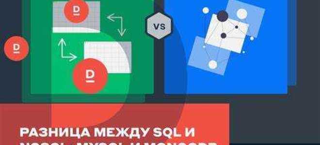Чем any отличается от in в sql