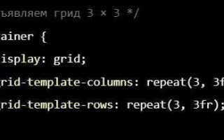 Какие css свойства являются свойствами grid контейнера