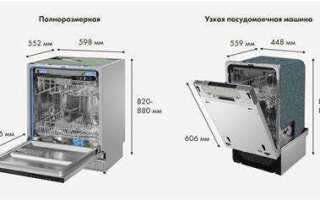 Какой хороший очиститель для посудомоечной машины bosch