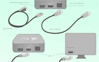 Как связать ivi и apple tv
