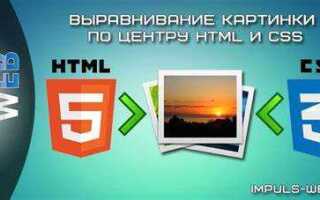 Как сжать картинку css