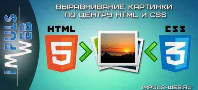Как сжать картинку css